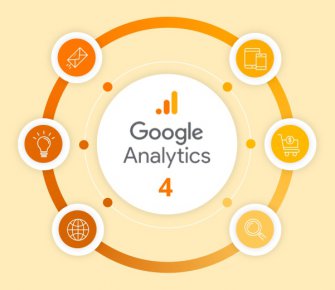 Cách tối ưu hóa chiến lược tiếp thị với Google Analytics 4